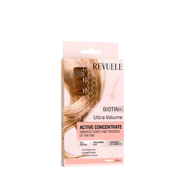 Revuele Ampoules Active Hair Concentrate Arginine Magically Long 85ml