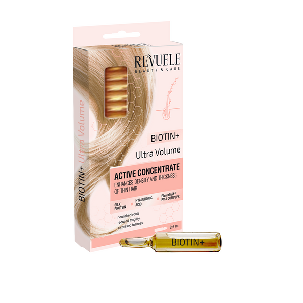 Revuele Biotin Hair Ampoules